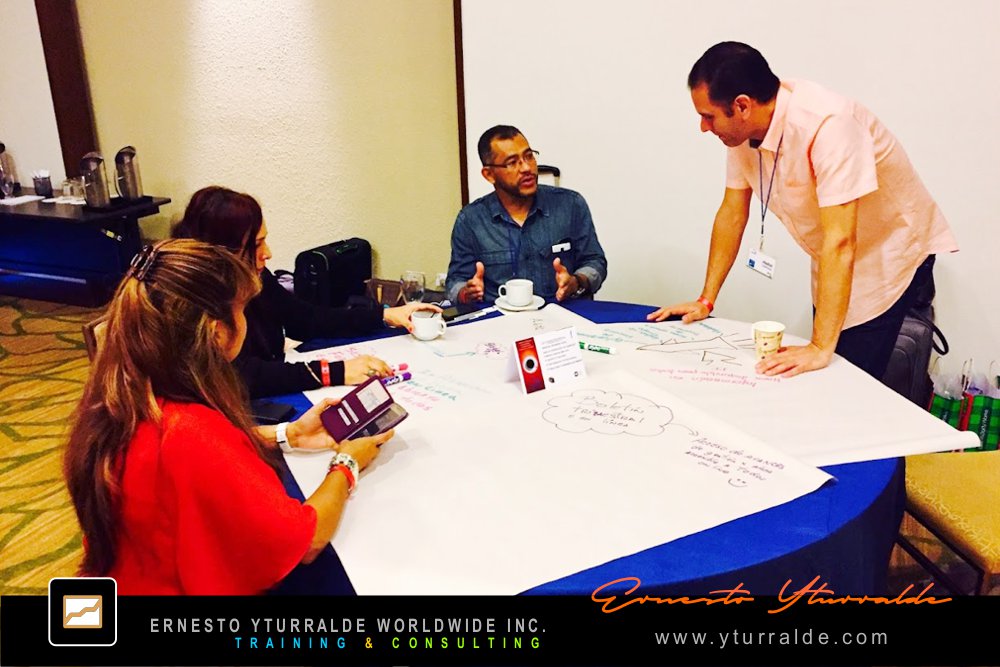 Team Building El Salvador | Taller de trabajo en equipo para integrar, motivar e inspirar resultados