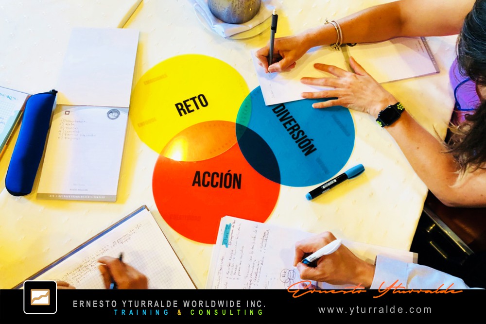 Team Building El Salvador | Actividades lúdicas para comunicación, cooperación y energía