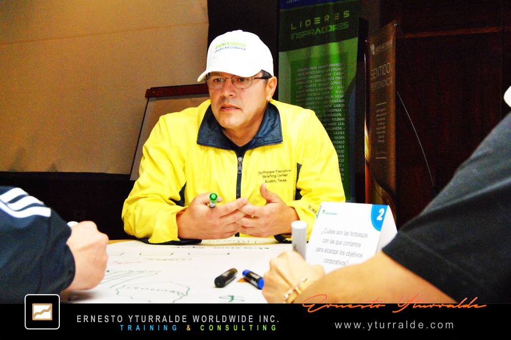 Team Building El Salvador | Taller de Cuerdas para fortalecer la colaboración y el liderazgo en equipos empresariales